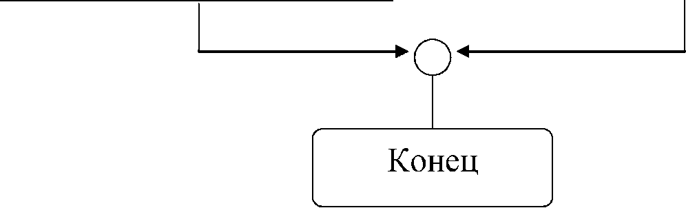 Схематично представлен. Рисунки для вставки на схему комплекса. схематичное изображение князь схематичное. практическая работа по информатике с чертежами.