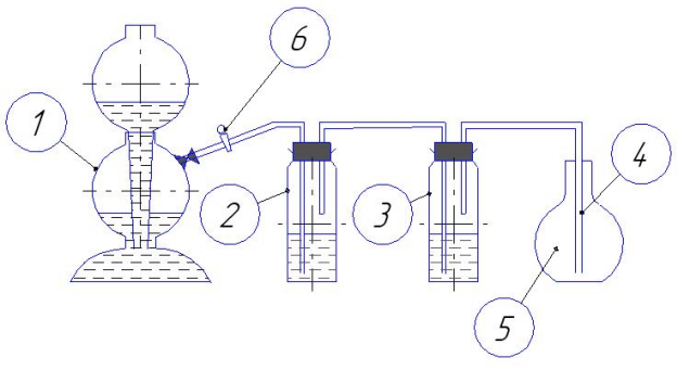 Принципиальная схема установки получения окисленных битумов. Схема прибора для получения водорода. Устройство химической лаборатории схема. Что значит практическое задание. Практическая работа номер 3 синтез бромэтана из спирта.