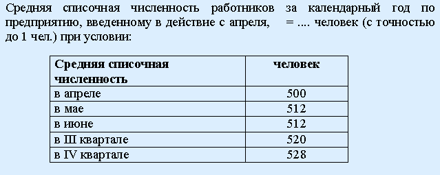 Численность на 1 апреля. Численность на 1 апреля. Численность на 1 апреля. Анекдоты про 1 апреля в картинках. Шутки на 1 апреля.