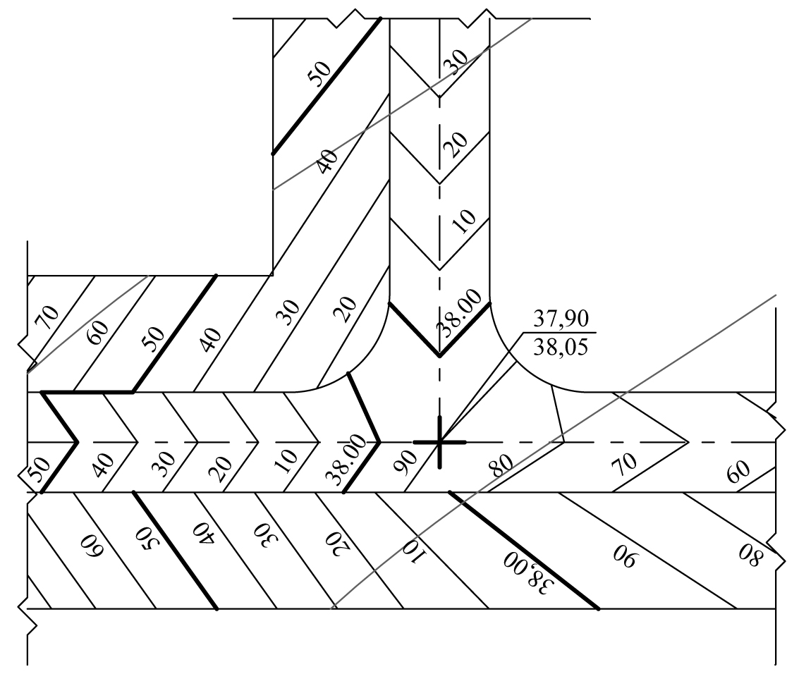 вертикальная планировка перекрестков