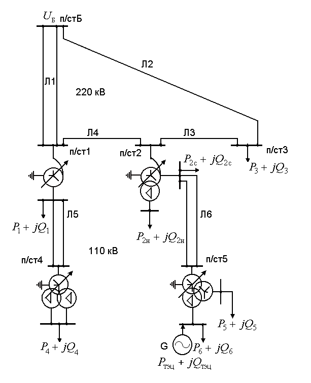 Схема замещения лэп. Схема замещения ЛЭП 500кв. Схема замещения электрической сети. Параметры и схемы замещения электрических сетей. Схема замещения электрической линии.