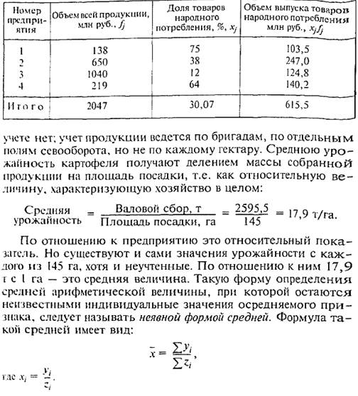 787 номер математика 5 класс 1 часть виленкин жохов. сбор пшеницы в россии. 1 площадь и урожайность. в чем измеряется урожайность. урожайность многолетних трав на сено с 1 га.