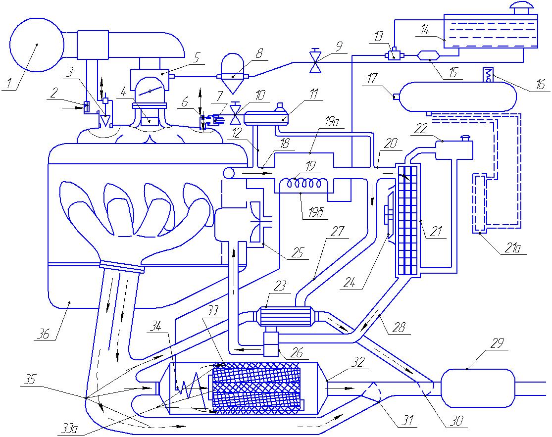 Система охлаждения умз 4216 евро 4 схема