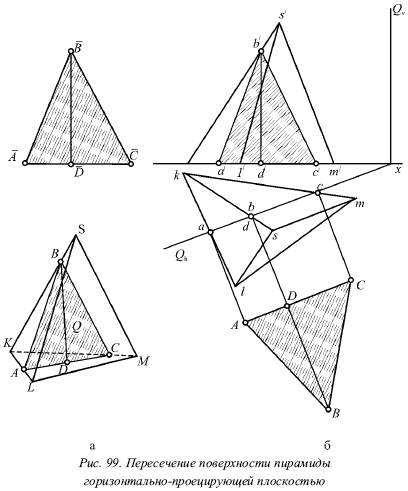 Сечение поверхности и пирамиды. Пирамида Начертательная геометрия. Сечение пирамиды плоскостью развертка. Сечение поверхности плоскостью Начертательная геометрия пирамида. Пересечение треугольной пирамиды плоскостью.