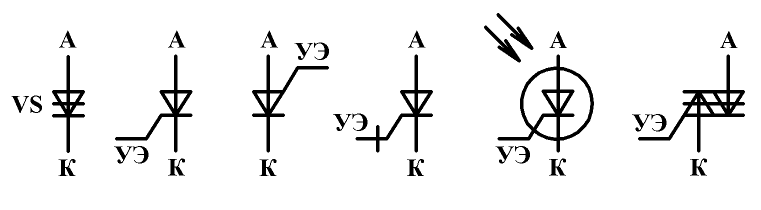 Симистор обозначение на схеме. Уго тринистора с управлением по аноду. Схема двухоперационного тиристора. Тиристор с управлением по катоду обозначение. Фототиристор обозначения на схеме тиристоров.