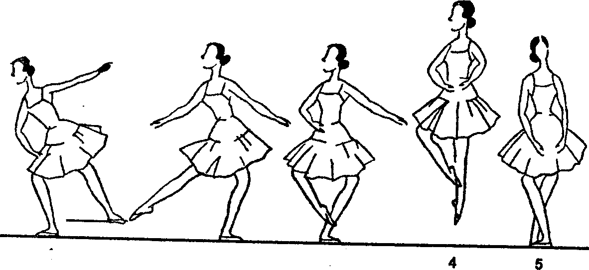 Поэтапные танцы