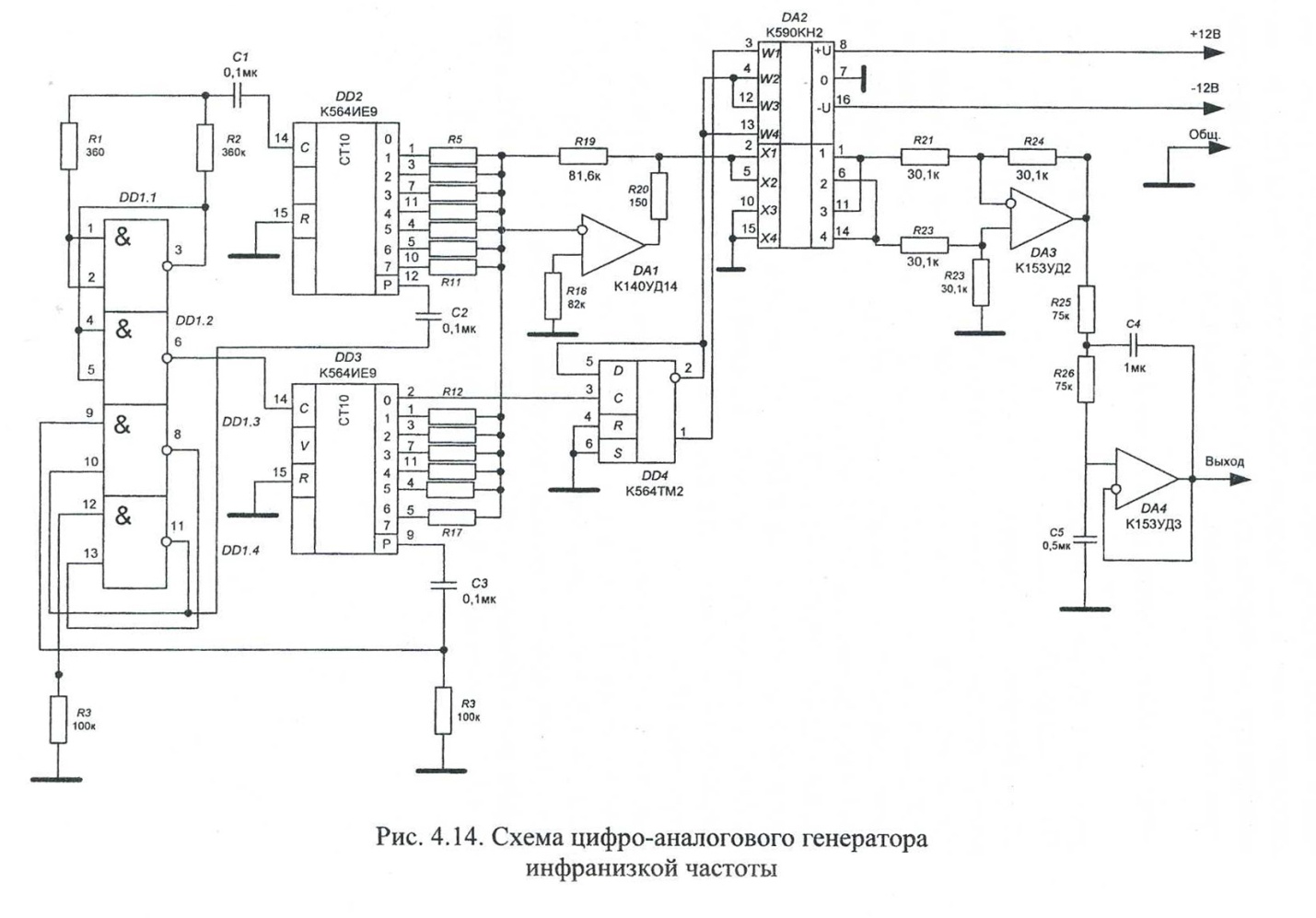 Цифровой генератор сигналов схема