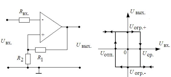 Двухпороговый компаратор схема