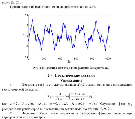 Модулирующий сигнал при амплитудной модуляции. Модуляция передаваемого сигнала. Анализ сред моделирования сигналов. Моделированный сигнал. Частотная модуляция (чм) \.