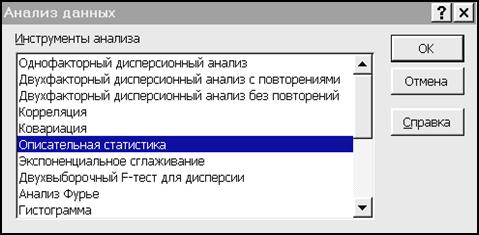 Уравнение линейной регрессии в матричной форме