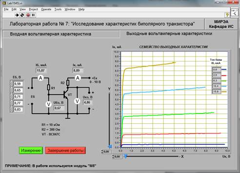Схема для исследования вах биполярного транзистора