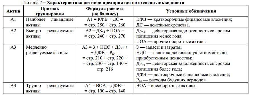 Ликвидные активы счет - найдено 57 картинок