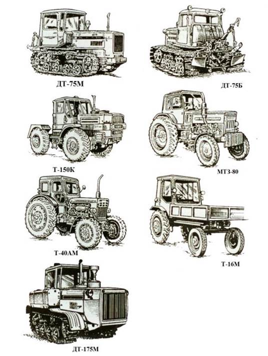 Названия тракторов и картинки фото