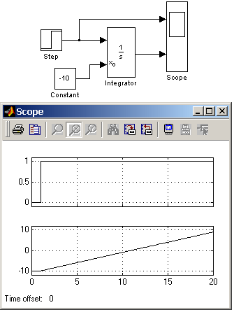 Интегрирующий блок. Осциллограф в симулинке. RCR схема в симулинке. Векторное произведение в симулинке. Передаточная функция в симулинке.