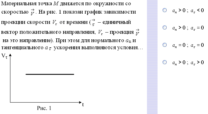 При равнозамедленном движении точки по окружности по часовой стрелке