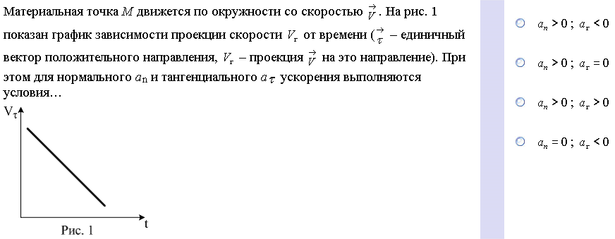 Материальная точка движется по окружности со скоростью на рисунке