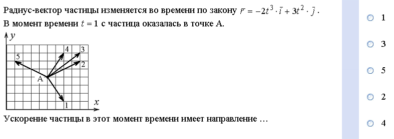 Материальная точка движется по окружности со скоростью на рисунке