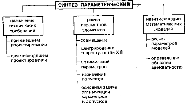 ИСПОЛЬЗОВАНИЕ СПЕЦИАЛЬНЫХ ЗАГОТОВОК В ЛИСТОВОЙ ШТАМПОВКЕ