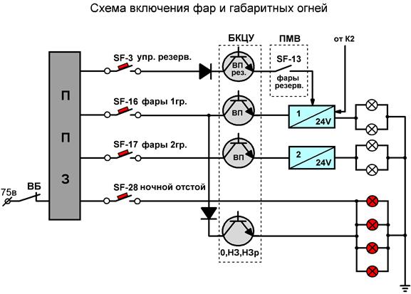 Схема бпнт 4