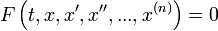 Решение дифференциальных уравнений в частных производных matlab