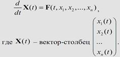 Решение дифференциальных уравнений в частных производных matlab