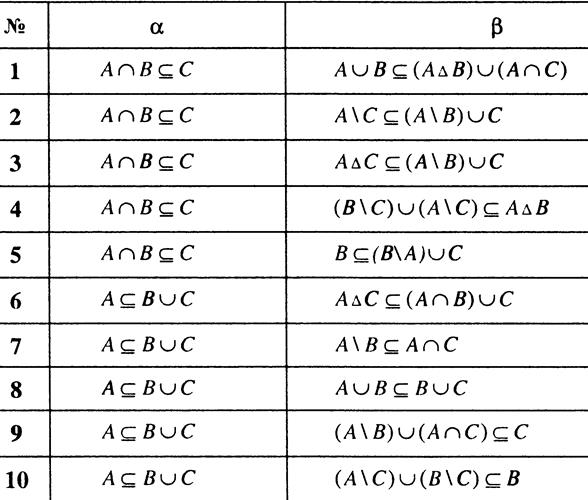 A a1 a2 a3 a4 это схема в музыке