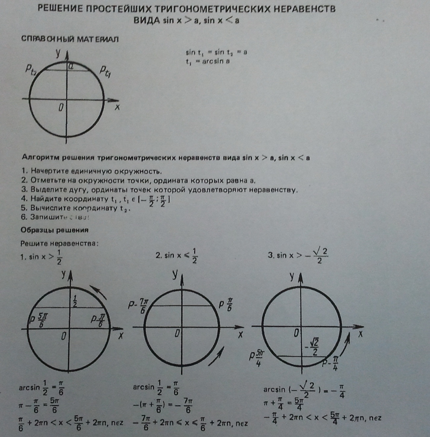 Решить неравенство cosx 1