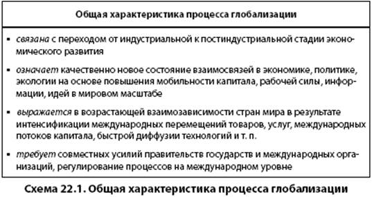Укажите характер процессов глобализации. Процессы глобализации. Основной глобализационный процесс. Асимметричность процессов глобализации.