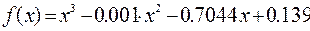 Найти корень уравнения в mathcad