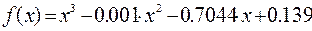 Найти корень уравнения в mathcad