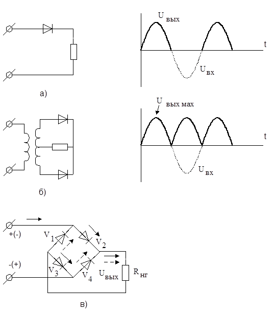 Выпрямитель схема электрическая. Исследование однофазных схем выпрямления. Четырехполупериодный выпрямитель схема. Схема выпрямителя на 24в. Трехполупериодный выпрямитель схема.