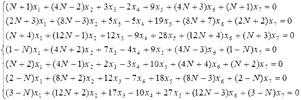 Решение уравнений методом крамера mathcad