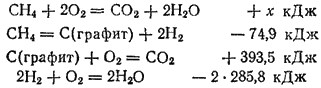 Термохимическое горение метана. Термохимическое уравнение горения метана. Термохимическое уравнение реакции горения метана. Термохимическая реакция горения метана. Дано термохимическое уравнение сгорания метана.