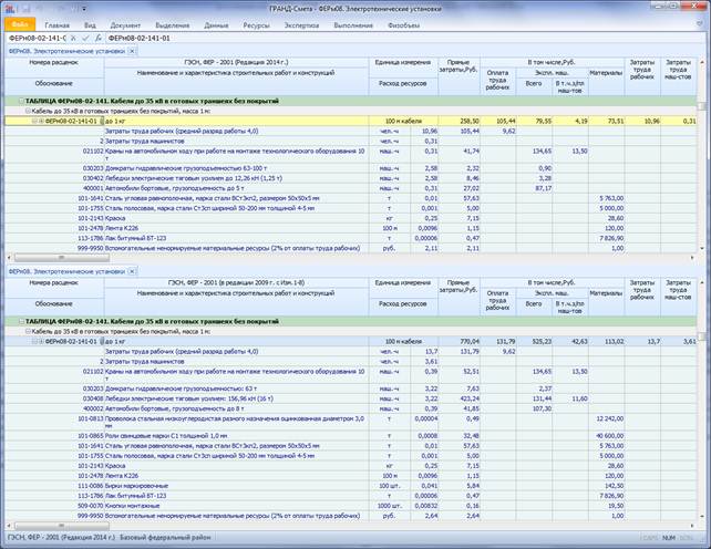 тер16-05-001-01 демонтаж состав работ и материалов. смета в ферах что это. гранд смета фер. монтаж металлической двери в смете. тер 01-010-03.