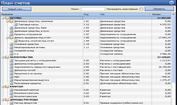 мфо счета. мфо счета. проценты от банка проводки в 1с 8. мфо счета. расчетный номер карты.