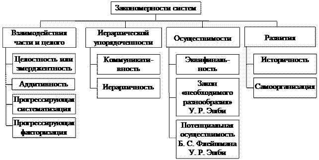 Творческие работы учащихся по математике - презентация, доклад, проект скачать