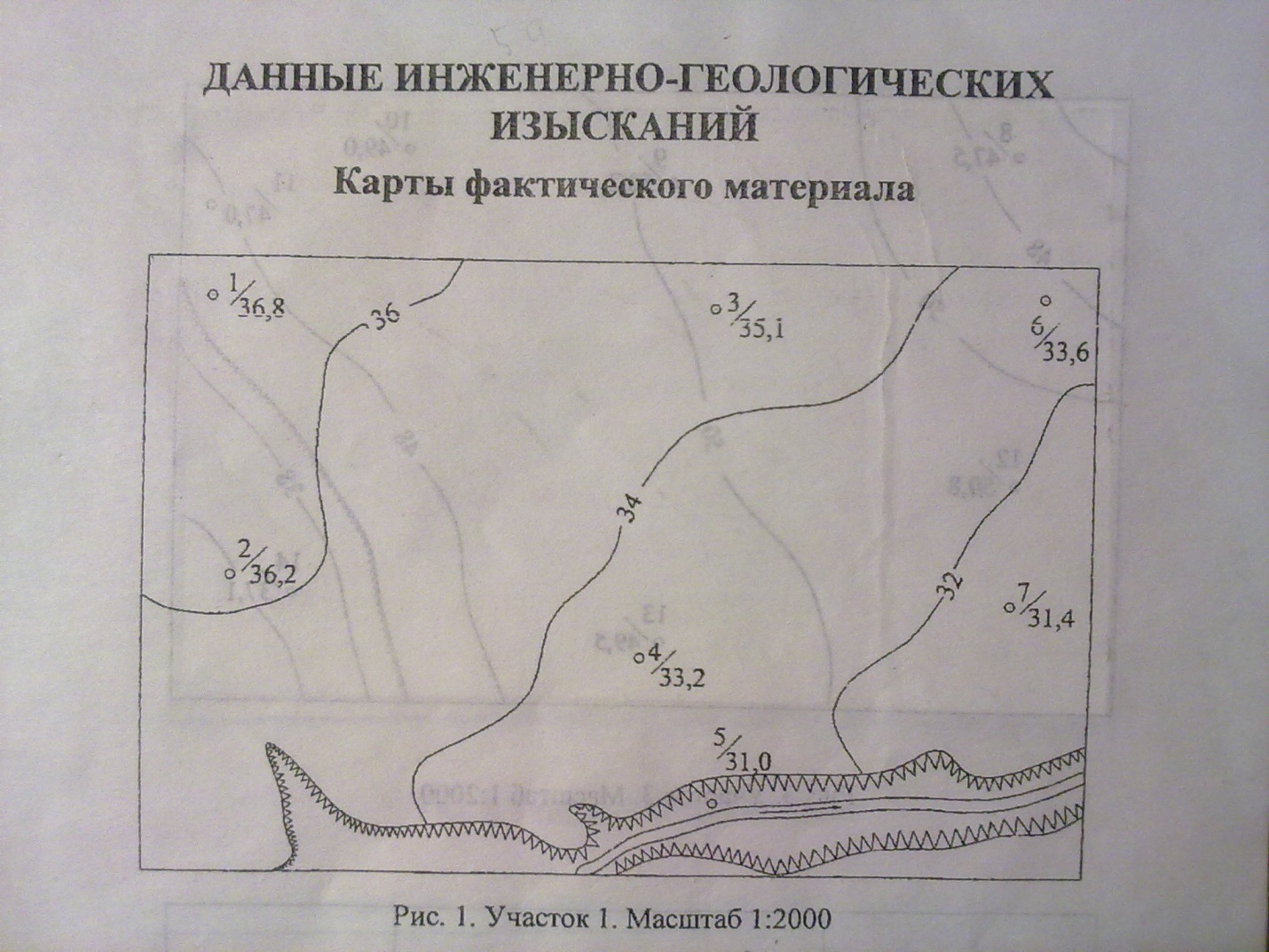 Данные геологических изысканий. График статического зондирования. Инженерно-геологические изыскания документация. Инженерно-геологический отчет. Инженерно-геологические изыскания документация.