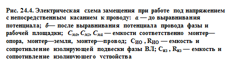 Методом в контакте или методом в изоляции что это. Смотреть фото Методом в контакте или методом в изоляции что это. Смотреть картинку Методом в контакте или методом в изоляции что это. Картинка про Методом в контакте или методом в изоляции что это. Фото Методом в контакте или методом в изоляции что это