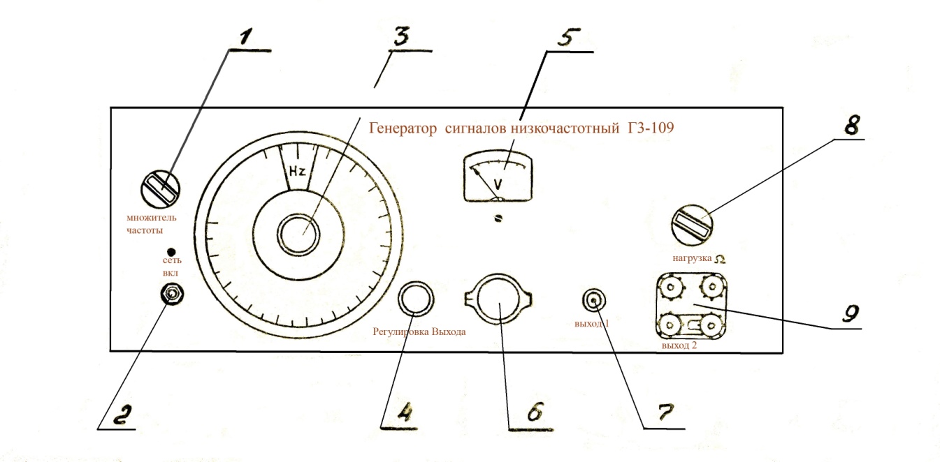 Генератор сигналов Г4-118. Ошибки в схеме? Вопрос по операционному усилителю. -