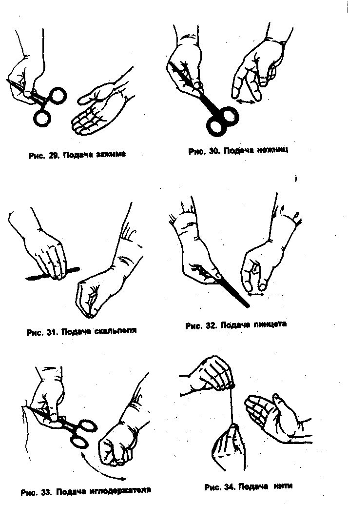 Способы и правила подачи инструментов хирургу. Способы подачи мяча в волейболе. Основные приемы игры в волейбол. Техника подачи мяча в волейболе. Верхняя и нижняя подача в волейболе.