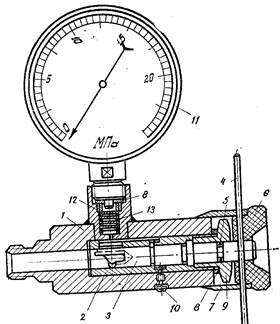 прибор ки-5473 (дроссель-расходомер). дроссель-расходомер др-350(ки-28159). дроссель расходомер для гидравлики ки 5473. прибор ки-5473 (дроссель-расходомер). дроссель расходомер др-350м.