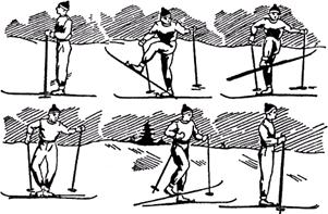 Способы преодоления подъемов на лыжах