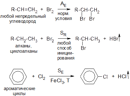Реакция присоединения непредельных углеводородов. Непредельные и ароматические углеводороды. Непредельные и ароматические углеводороды реакция. Непредельные углеводороды примеры. Непредельные и ароматические углеводороды: способы получения.