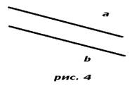 Выбери соответствующее рисунку утверждение параллельные и пересекающиеся прямые