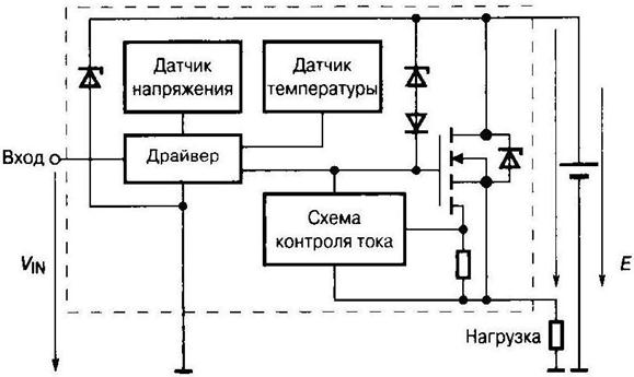 image481 для чего силовые ключи в системе шип шунтируются диодами