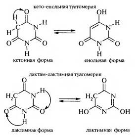 Мурексидная проба на мочевую кислоту уравнение реакции