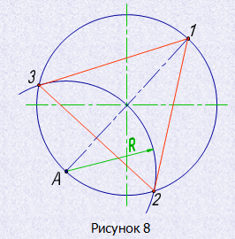 Как разделить окружность на 14 частей с помощью циркуля