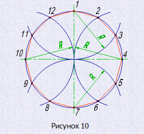 Как разделить окружность на 14 частей с помощью циркуля