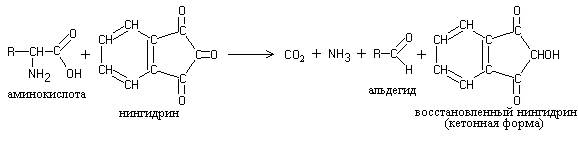 Для уксусной кислоты характерны реакции