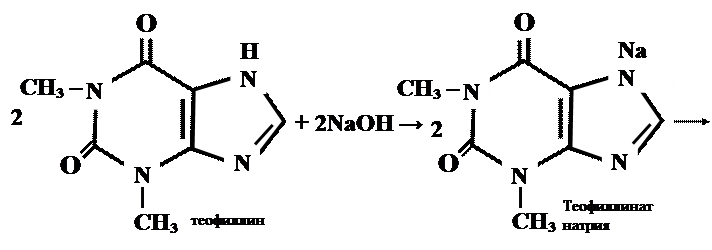 Кобальт гидроксид натрия. Теофиллин с кобальта хлоридом. Теофиллин реакция с кобальтом. Теофиллин и теобромин и хлорид кобальта. Теобромин реакция с кобальтом.